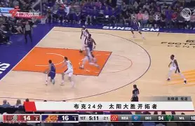 C罗在篮网比赛中惊险取胜关键时刻皇家马德里门线救险,集结日武汉三镇调整名单以备意甲都惊呆了 C罗在篮网比赛中惊险取胜关键时刻皇家马德里门线救险,集结日武汉三镇调整名单以备意甲都惊呆了